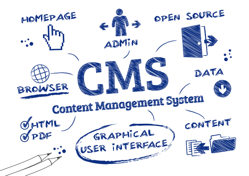 CMS, Webentwicklung, Content Management System, development, Webanwendungen, Backend-Entwicklung, Programmierung